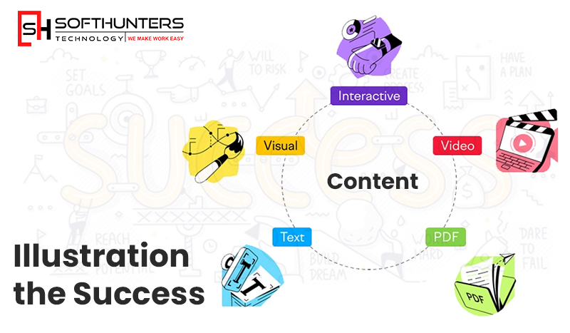 Illustration the Success (Key Strategies)  