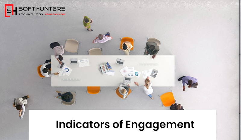 Indicators of Engagement
