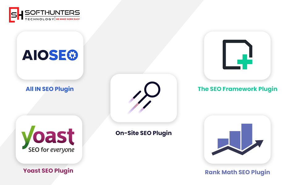 Five Necessary WordPress SEO Plugins in 2025