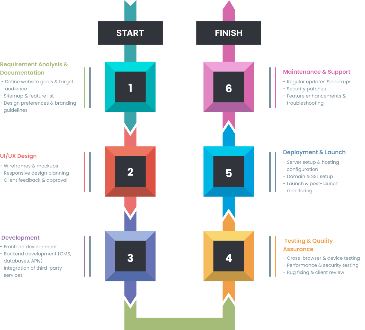 {"type":"elementor","siteurl":"https://softhunters.in/wp-json/","elements":[{"id":"858f0ee","elType":"widget","isInner":false,"isLocked":false,"settings":{"title":"Our Working Process\n","typography_typography":"custom","typography_font_family":"Poppins","typography_font_size":{"unit":"px","size":34,"sizes":[]},"typography_font_weight":"700","typography_line_height":{"unit":"px","size":39,"sizes":[]},"title_color":"#FFFFFF","align":"center","typography_font_size_mobile":{"unit":"px","size":24,"sizes":[]},"typography_line_height_mobile":{"unit":"px","size":31,"sizes":[]},"_element_width":"inherit","_flex_align_self":"flex-start","align_mobile":"center","_element_custom_width":{"unit":"%","size":90,"sizes":[]},"_margin":{"unit":"px","top":"20","right":"0","bottom":"50","left":"0","isLinked":false},"link":{"url":"","is_external":"","nofollow":"","custom_attributes":""},"size":"default","header_size":"h2","align_tablet":"","typography_font_size_tablet":{"unit":"px","size":"","sizes":[]},"typography_text_transform":"","typography_font_style":"","typography_text_decoration":"","typography_line_height_tablet":{"unit":"em","size":"","sizes":[]},"typography_letter_spacing":{"unit":"px","size":"","sizes":[]},"typography_letter_spacing_tablet":{"unit":"px","size":"","sizes":[]},"typography_letter_spacing_mobile":{"unit":"px","size":"","sizes":[]},"typography_word_spacing":{"unit":"px","size":"","sizes":[]},"typography_word_spacing_tablet":{"unit":"em","size":"","sizes":[]},"typography_word_spacing_mobile":{"unit":"em","size":"","sizes":[]},"text_stroke_text_stroke_type":"","text_stroke_text_stroke":{"unit":"px","size":"","sizes":[]},"text_stroke_text_stroke_tablet":{"unit":"px","size":"","sizes":[]},"text_stroke_text_stroke_mobile":{"unit":"px","size":"","sizes":[]},"text_stroke_stroke_color":"#000","text_shadow_text_shadow_type":"","text_shadow_text_shadow":{"horizontal":0,"vertical":0,"blur":10,"color":"rgba(0,0,0,0.3)"},"blend_mode":"","title_hover_color":"","title_hover_color_transition_duration":{"unit":"s","size":"","sizes":[]},"_title":"","_margin_tablet":{"unit":"px","top":"","right":"","bottom":"","left":"","isLinked":true},"_margin_mobile":{"unit":"px","top":"","right":"","bottom":"","left":"","isLinked":true},"_padding":{"unit":"px","top":"","right":"","bottom":"","left":"","isLinked":true},"_padding_tablet":{"unit":"px","top":"","right":"","bottom":"","left":"","isLinked":true},"_padding_mobile":{"unit":"px","top":"","right":"","bottom":"","left":"","isLinked":true},"_element_width_tablet":"","_element_width_mobile":"","_element_custom_width_tablet":{"unit":"px","size":"","sizes":[]},"_element_custom_width_mobile":{"unit":"px","size":"","sizes":[]},"_grid_column":"","_grid_column_tablet":"","_grid_column_mobile":"","_grid_column_custom":"","_grid_column_custom_tablet":"","_grid_column_custom_mobile":"","_grid_row":"","_grid_row_tablet":"","_grid_row_mobile":"","_grid_row_custom":"","_grid_row_custom_tablet":"","_grid_row_custom_mobile":"","_flex_align_self_tablet":"","_flex_align_self_mobile":"","_flex_order":"","_flex_order_tablet":"","_flex_order_mobile":"","_flex_order_custom":"","_flex_order_custom_tablet":"","_flex_order_custom_mobile":"","_flex_size":"","_flex_size_tablet":"","_flex_size_mobile":"","_flex_grow":1,"_flex_grow_tablet":"","_flex_grow_mobile":"","_flex_shrink":1,"_flex_shrink_tablet":"","_flex_shrink_mobile":"","_element_vertical_align":"","_element_vertical_align_tablet":"","_element_vertical_align_mobile":"","_position":"","_offset_orientation_h":"start","_offset_x":{"unit":"px","size":0,"sizes":[]},"_offset_x_tablet":{"unit":"px","size":"","sizes":[]},"_offset_x_mobile":{"unit":"px","size":"","sizes":[]},"_offset_x_end":{"unit":"px","size":0,"sizes":[]},"_offset_x_end_tablet":{"unit":"px","size":"","sizes":[]},"_offset_x_end_mobile":{"unit":"px","size":"","sizes":[]},"_offset_orientation_v":"start","_offset_y":{"unit":"px","size":0,"sizes":[]},"_offset_y_tablet":{"unit":"px","size":"","sizes":[]},"_offset_y_mobile":{"unit":"px","size":"","sizes":[]},"_offset_y_end":{"unit":"px","size":0,"sizes":[]},"_offset_y_end_tablet":{"unit":"px","size":"","sizes":[]},"_offset_y_end_mobile":{"unit":"px","size":"","sizes":[]},"_z_index":"","_z_index_tablet":"","_z_index_mobile":"","_element_id":"","_css_classes":"","e_display_conditions":"","_element_cache":"","motion_fx_motion_fx_scrolling":"","motion_fx_translateY_effect":"","motion_fx_translateY_direction":"","motion_fx_translateY_speed":{"unit":"px","size":4,"sizes":[]},"motion_fx_translateY_affectedRange":{"unit":"%","size":"","sizes":{"start":0,"end":100}},"motion_fx_translateX_effect":"","motion_fx_translateX_direction":"","motion_fx_translateX_speed":{"unit":"px","size":4,"sizes":[]},"motion_fx_translateX_affectedRange":{"unit":"%","size":"","sizes":{"start":0,"end":100}},"motion_fx_opacity_effect":"","motion_fx_opacity_direction":"out-in","motion_fx_opacity_level":{"unit":"px","size":10,"sizes":[]},"motion_fx_opacity_range":{"unit":"%","size":"","sizes":{"start":20,"end":80}},"motion_fx_blur_effect":"","motion_fx_blur_direction":"out-in","motion_fx_blur_level":{"unit":"px","size":7,"sizes":[]},"motion_fx_blur_range":{"unit":"%","size":"","sizes":{"start":20,"end":80}},"motion_fx_rotateZ_effect":"","motion_fx_rotateZ_direction":"","motion_fx_rotateZ_speed":{"unit":"px","size":1,"sizes":[]},"motion_fx_rotateZ_affectedRange":{"unit":"%","size":"","sizes":{"start":0,"end":100}},"motion_fx_scale_effect":"","motion_fx_scale_direction":"out-in","motion_fx_scale_speed":{"unit":"px","size":4,"sizes":[]},"motion_fx_scale_range":{"unit":"%","size":"","sizes":{"start":20,"end":80}},"motion_fx_transform_origin_x":"center","motion_fx_transform_origin_y":"center","motion_fx_devices":["desktop","tablet","mobile"],"motion_fx_range":"","motion_fx_motion_fx_mouse":"","motion_fx_mouseTrack_effect":"","motion_fx_mouseTrack_direction":"","motion_fx_mouseTrack_speed":{"unit":"px","size":1,"sizes":[]},"motion_fx_tilt_effect":"","motion_fx_tilt_direction":"","motion_fx_tilt_speed":{"unit":"px","size":4,"sizes":[]},"handle_motion_fx_asset_loading":"","sticky":"","sticky_on":["desktop","tablet","mobile"],"sticky_offset":0,"sticky_offset_tablet":"","sticky_offset_mobile":"","sticky_effects_offset":0,"sticky_effects_offset_tablet":"","sticky_effects_offset_mobile":"","sticky_anchor_link_offset":0,"sticky_anchor_link_offset_tablet":"","sticky_anchor_link_offset_mobile":"","sticky_parent":"","_animation":"","_animation_tablet":"","_animation_mobile":"","animation_duration":"","_animation_delay":"","_transform_rotate_popover":"","_transform_rotateZ_effect":{"unit":"px","size":"","sizes":[]},"_transform_rotateZ_effect_tablet":{"unit":"deg","size":"","sizes":[]},"_transform_rotateZ_effect_mobile":{"unit":"deg","size":"","sizes":[]},"_transform_rotate_3d":"","_transform_rotateX_effect":{"unit":"px","size":"","sizes":[]},"_transform_rotateX_effect_tablet":{"unit":"deg","size":"","sizes":[]},"_transform_rotateX_effect_mobile":{"unit":"deg","size":"","sizes":[]},"_transform_rotateY_effect":{"unit":"px","size":"","sizes":[]},"_transform_rotateY_effect_tablet":{"unit":"deg","size":"","sizes":[]},"_transform_rotateY_effect_mobile":{"unit":"deg","size":"","sizes":[]},"_transform_perspective_effect":{"unit":"px","size":"","sizes":[]},"_transform_perspective_effect_tablet":{"unit":"px","size":"","sizes":[]},"_transform_perspective_effect_mobile":{"unit":"px","size":"","sizes":[]},"_transform_translate_popover":"","_transform_translateX_effect":{"unit":"px","size":"","sizes":[]},"_transform_translateX_effect_tablet":{"unit":"px","size":"","sizes":[]},"_transform_translateX_effect_mobile":{"unit":"px","size":"","sizes":[]},"_transform_translateY_effect":{"unit":"px","size":"","sizes":[]},"_transform_translateY_effect_tablet":{"unit":"px","size":"","sizes":[]},"_transform_translateY_effect_mobile":{"unit":"px","size":"","sizes":[]},"_transform_scale_popover":"","_transform_keep_proportions":"yes","_transform_scale_effect":{"unit":"px","size":"","sizes":[]},"_transform_scale_effect_tablet":{"unit":"px","size":"","sizes":[]},"_transform_scale_effect_mobile":{"unit":"px","size":"","sizes":[]},"_transform_scaleX_effect":{"unit":"px","size":"","sizes":[]},"_transform_scaleX_effect_tablet":{"unit":"px","size":"","sizes":[]},"_transform_scaleX_effect_mobile":{"unit":"px","size":"","sizes":[]},"_transform_scaleY_effect":{"unit":"px","size":"","sizes":[]},"_transform_scaleY_effect_tablet":{"unit":"px","size":"","sizes":[]},"_transform_scaleY_effect_mobile":{"unit":"px","size":"","sizes":[]},"_transform_skew_popover":"","_transform_skewX_effect":{"unit":"px","size":"","sizes":[]},"_transform_skewX_effect_tablet":{"unit":"deg","size":"","sizes":[]},"_transform_skewX_effect_mobile":{"unit":"deg","size":"","sizes":[]},"_transform_skewY_effect":{"unit":"px","size":"","sizes":[]},"_transform_skewY_effect_tablet":{"unit":"deg","size":"","sizes":[]},"_transform_skewY_effect_mobile":{"unit":"deg","size":"","sizes":[]},"_transform_flipX_effect":"","_transform_flipY_effect":"","_transform_rotate_popover_hover":"","_transform_rotateZ_effect_hover":{"unit":"px","size":"","sizes":[]},"_transform_rotateZ_effect_hover_tablet":{"unit":"deg","size":"","sizes":[]},"_transform_rotateZ_effect_hover_mobile":{"unit":"deg","size":"","sizes":[]},"_transform_rotate_3d_hover":"","_transform_rotateX_effect_hover":{"unit":"px","size":"","sizes":[]},"_transform_rotateX_effect_hover_tablet":{"unit":"deg","size":"","sizes":[]},"_transform_rotateX_effect_hover_mobile":{"unit":"deg","size":"","sizes":[]},"_transform_rotateY_effect_hover":{"unit":"px","size":"","sizes":[]},"_transform_rotateY_effect_hover_tablet":{"unit":"deg","size":"","sizes":[]},"_transform_rotateY_effect_hover_mobile":{"unit":"deg","size":"","sizes":[]},"_transform_perspective_effect_hover":{"unit":"px","size":"","sizes":[]},"_transform_perspective_effect_hover_tablet":{"unit":"px","size":"","sizes":[]},"_transform_perspective_effect_hover_mobile":{"unit":"px","size":"","sizes":[]},"_transform_translate_popover_hover":"","_transform_translateX_effect_hover":{"unit":"px","size":"","sizes":[]},"_transform_translateX_effect_hover_tablet":{"unit":"px","size":"","sizes":[]},"_transform_translateX_effect_hover_mobile":{"unit":"px","size":"","sizes":[]},"_transform_translateY_effect_hover":{"unit":"px","size":"","sizes":[]},"_transform_translateY_effect_hover_tablet":{"unit":"px","size":"","sizes":[]},"_transform_translateY_effect_hover_mobile":{"unit":"px","size":"","sizes":[]},"_transform_scale_popover_hover":"","_transform_keep_proportions_hover":"yes","_transform_scale_effect_hover":{"unit":"px","size":"","sizes":[]},"_transform_scale_effect_hover_tablet":{"unit":"px","size":"","sizes":[]},"_transform_scale_effect_hover_mobile":{"unit":"px","size":"","sizes":[]},"_transform_scaleX_effect_hover":{"unit":"px","size":"","sizes":[]},"_transform_scaleX_effect_hover_tablet":{"unit":"px","size":"","sizes":[]},"_transform_scaleX_effect_hover_mobile":{"unit":"px","size":"","sizes":[]},"_transform_scaleY_effect_hover":{"unit":"px","size":"","sizes":[]},"_transform_scaleY_effect_hover_tablet":{"unit":"px","size":"","sizes":[]},"_transform_scaleY_effect_hover_mobile":{"unit":"px","size":"","sizes":[]},"_transform_skew_popover_hover":"","_transform_skewX_effect_hover":{"unit":"px","size":"","sizes":[]},"_transform_skewX_effect_hover_tablet":{"unit":"deg","size":"","sizes":[]},"_transform_skewX_effect_hover_mobile":{"unit":"deg","size":"","sizes":[]},"_transform_skewY_effect_hover":{"unit":"px","size":"","sizes":[]},"_transform_skewY_effect_hover_tablet":{"unit":"deg","size":"","sizes":[]},"_transform_skewY_effect_hover_mobile":{"unit":"deg","size":"","sizes":[]},"_transform_flipX_effect_hover":"","_transform_flipY_effect_hover":"","_transform_transition_hover":{"unit":"px","size":"","sizes":[]},"motion_fx_transform_x_anchor_point":"","motion_fx_transform_x_anchor_point_tablet":"","motion_fx_transform_x_anchor_point_mobile":"","motion_fx_transform_y_anchor_point":"","motion_fx_transform_y_anchor_point_tablet":"","motion_fx_transform_y_anchor_point_mobile":"","_background_background":"","_background_color":"","_background_color_stop":{"unit":"%","size":0,"sizes":[]},"_background_color_stop_tablet":{"unit":"%"},"_background_color_stop_mobile":{"unit":"%"},"_background_color_b":"#f2295b","_background_color_b_stop":{"unit":"%","size":100,"sizes":[]},"_background_color_b_stop_tablet":{"unit":"%"},"_background_color_b_stop_mobile":{"unit":"%"},"_background_gradient_type":"linear","_background_gradient_angle":{"unit":"deg","size":180,"sizes":[]},"_background_gradient_angle_tablet":{"unit":"deg"},"_background_gradient_angle_mobile":{"unit":"deg"},"_background_gradient_position":"center center","_background_gradient_position_tablet":"","_background_gradient_position_mobile":"","_background_image":{"url":"","id":"","size":""},"_background_image_tablet":{"url":"","id":"","size":""},"_background_image_mobile":{"url":"","id":"","size":""},"_background_position":"","_background_position_tablet":"","_background_position_mobile":"","_background_xpos":{"unit":"px","size":0,"sizes":[]},"_background_xpos_tablet":{"unit":"px","size":0,"sizes":[]},"_background_xpos_mobile":{"unit":"px","size":0,"sizes":[]},"_background_ypos":{"unit":"px","size":0,"sizes":[]},"_background_ypos_tablet":{"unit":"px","size":0,"sizes":[]},"_background_ypos_mobile":{"unit":"px","size":0,"sizes":[]},"_background_attachment":"","_background_repeat":"","_background_repeat_tablet":"","_background_repeat_mobile":"","_background_size":"","_background_size_tablet":"","_background_size_mobile":"","_background_bg_width":{"unit":"%","size":100,"sizes":[]},"_background_bg_width_tablet":{"unit":"px","size":"","sizes":[]},"_background_bg_width_mobile":{"unit":"px","size":"","sizes":[]},"_background_video_link":"","_background_video_start":"","_background_video_end":"","_background_play_once":"","_background_play_on_mobile":"","_background_privacy_mode":"","_background_video_fallback":{"url":"","id":"","size":""},"_background_slideshow_gallery":[],"_background_slideshow_loop":"yes","_background_slideshow_slide_duration":5000,"_background_slideshow_slide_transition":"fade","_background_slideshow_transition_duration":500,"_background_slideshow_background_size":"","_background_slideshow_background_size_tablet":"","_background_slideshow_background_size_mobile":"","_background_slideshow_background_position":"","_background_slideshow_background_position_tablet":"","_background_slideshow_background_position_mobile":"","_background_slideshow_lazyload":"","_background_slideshow_ken_burns":"","_background_slideshow_ken_burns_zoom_direction":"in","_background_hover_background":"","_background_hover_color":"","_background_hover_color_stop":{"unit":"%","size":0,"sizes":[]},"_background_hover_color_stop_tablet":{"unit":"%"},"_background_hover_color_stop_mobile":{"unit":"%"},"_background_hover_color_b":"#f2295b","_background_hover_color_b_stop":{"unit":"%","size":100,"sizes":[]},"_background_hover_color_b_stop_tablet":{"unit":"%"},"_background_hover_color_b_stop_mobile":{"unit":"%"},"_background_hover_gradient_type":"linear","_background_hover_gradient_angle":{"unit":"deg","size":180,"sizes":[]},"_background_hover_gradient_angle_tablet":{"unit":"deg"},"_background_hover_gradient_angle_mobile":{"unit":"deg"},"_background_hover_gradient_position":"center center","_background_hover_gradient_position_tablet":"","_background_hover_gradient_position_mobile":"","_background_hover_image":{"url":"","id":"","size":""},"_background_hover_image_tablet":{"url":"","id":"","size":""},"_background_hover_image_mobile":{"url":"","id":"","size":""},"_background_hover_position":"","_background_hover_position_tablet":"","_background_hover_position_mobile":"","_background_hover_xpos":{"unit":"px","size":0,"sizes":[]},"_background_hover_xpos_tablet":{"unit":"px","size":0,"sizes":[]},"_background_hover_xpos_mobile":{"unit":"px","size":0,"sizes":[]},"_background_hover_ypos":{"unit":"px","size":0,"sizes":[]},"_background_hover_ypos_tablet":{"unit":"px","size":0,"sizes":[]},"_background_hover_ypos_mobile":{"unit":"px","size":0,"sizes":[]},"_background_hover_attachment":"","_background_hover_repeat":"","_background_hover_repeat_tablet":"","_background_hover_repeat_mobile":"","_background_hover_size":"","_background_hover_size_tablet":"","_background_hover_size_mobile":"","_background_hover_bg_width":{"unit":"%","size":100,"sizes":[]},"_background_hover_bg_width_tablet":{"unit":"px","size":"","sizes":[]},"_background_hover_bg_width_mobile":{"unit":"px","size":"","sizes":[]},"_background_hover_video_link":"","_background_hover_video_start":"","_background_hover_video_end":"","_background_hover_play_once":"","_background_hover_play_on_mobile":"","_background_hover_privacy_mode":"","_background_hover_video_fallback":{"url":"","id":"","size":""},"_background_hover_slideshow_gallery":[],"_background_hover_slideshow_loop":"yes","_background_hover_slideshow_slide_duration":5000,"_background_hover_slideshow_slide_transition":"fade","_background_hover_slideshow_transition_duration":500,"_background_hover_slideshow_background_size":"","_background_hover_slideshow_background_size_tablet":"","_background_hover_slideshow_background_size_mobile":"","_background_hover_slideshow_background_position":"","_background_hover_slideshow_background_position_tablet":"","_background_hover_slideshow_background_position_mobile":"","_background_hover_slideshow_lazyload":"","_background_hover_slideshow_ken_burns":"","_background_hover_slideshow_ken_burns_zoom_direction":"in","_background_hover_transition":{"unit":"px","size":"","sizes":[]},"_border_border":"","_border_width":{"unit":"px","top":"","right":"","bottom":"","left":"","isLinked":true},"_border_width_tablet":{"unit":"px","top":"","right":"","bottom":"","left":"","isLinked":true},"_border_width_mobile":{"unit":"px","top":"","right":"","bottom":"","left":"","isLinked":true},"_border_color":"","_border_radius":{"unit":"px","top":"","right":"","bottom":"","left":"","isLinked":true},"_border_radius_tablet":{"unit":"px","top":"","right":"","bottom":"","left":"","isLinked":true},"_border_radius_mobile":{"unit":"px","top":"","right":"","bottom":"","left":"","isLinked":true},"_box_shadow_box_shadow_type":"","_box_shadow_box_shadow":{"horizontal":0,"vertical":0,"blur":10,"spread":0,"color":"rgba(0,0,0,0.5)"},"_box_shadow_box_shadow_position":" ","_border_hover_border":"","_border_hover_width":{"unit":"px","top":"","right":"","bottom":"","left":"","isLinked":true},"_border_hover_width_tablet":{"unit":"px","top":"","right":"","bottom":"","left":"","isLinked":true},"_border_hover_width_mobile":{"unit":"px","top":"","right":"","bottom":"","left":"","isLinked":true},"_border_hover_color":"","_border_radius_hover":{"unit":"px","top":"","right":"","bottom":"","left":"","isLinked":true},"_border_radius_hover_tablet":{"unit":"px","top":"","right":"","bottom":"","left":"","isLinked":true},"_border_radius_hover_mobile":{"unit":"px","top":"","right":"","bottom":"","left":"","isLinked":true},"_box_shadow_hover_box_shadow_type":"","_box_shadow_hover_box_shadow":{"horizontal":0,"vertical":0,"blur":10,"spread":0,"color":"rgba(0,0,0,0.5)"},"_box_shadow_hover_box_shadow_position":" ","_border_hover_transition":{"unit":"px","size":"","sizes":[]},"_mask_switch":"","_mask_shape":"circle","_mask_image":{"url":"","id":"","size":""},"_mask_image_tablet":{"url":"","id":"","size":""},"_mask_image_mobile":{"url":"","id":"","size":""},"_mask_size":"contain","_mask_size_tablet":"","_mask_size_mobile":"","_mask_size_scale":{"unit":"%","size":100,"sizes":[]},"_mask_size_scale_tablet":{"unit":"px","size":"","sizes":[]},"_mask_size_scale_mobile":{"unit":"px","size":"","sizes":[]},"_mask_position":"center center","_mask_position_tablet":"","_mask_position_mobile":"","_mask_position_x":{"unit":"%","size":0,"sizes":[]},"_mask_position_x_tablet":{"unit":"px","size":"","sizes":[]},"_mask_position_x_mobile":{"unit":"px","size":"","sizes":[]},"_mask_position_y":{"unit":"%","size":0,"sizes":[]},"_mask_position_y_tablet":{"unit":"px","size":"","sizes":[]},"_mask_position_y_mobile":{"unit":"px","size":"","sizes":[]},"_mask_repeat":"no-repeat","_mask_repeat_tablet":"","_mask_repeat_mobile":"","hide_desktop":"","hide_tablet":"","hide_mobile":"","_attributes":"","custom_css":""},"defaultEditSettings":{"defaultEditRoute":"content"},"elements":[],"widgetType":"heading","htmlCache":"\t\t\tOur Working Process\n\t\t","editSettings":{"defaultEditRoute":"content"}}]}