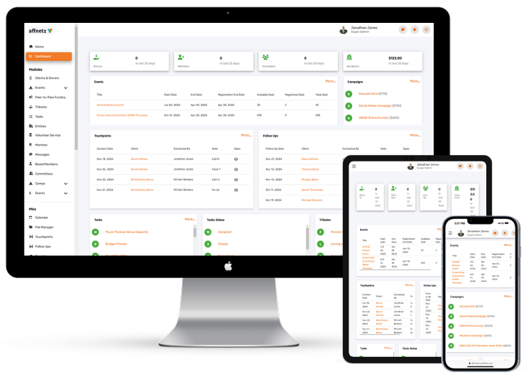 affnetz Devices