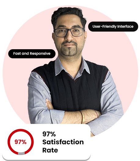 Grow your Brand with Website Development Services