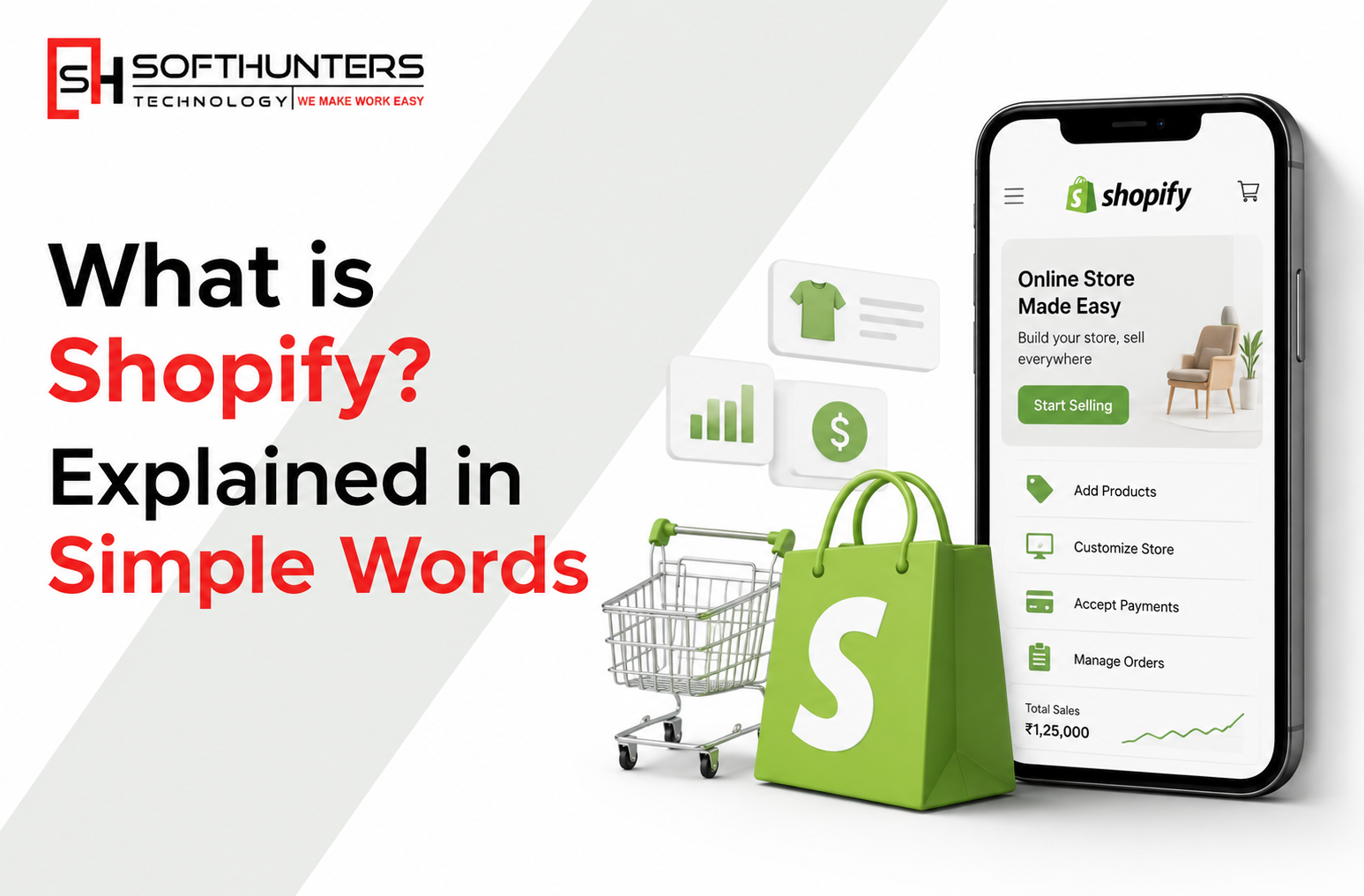 What is Shopify Explained in Simple Words