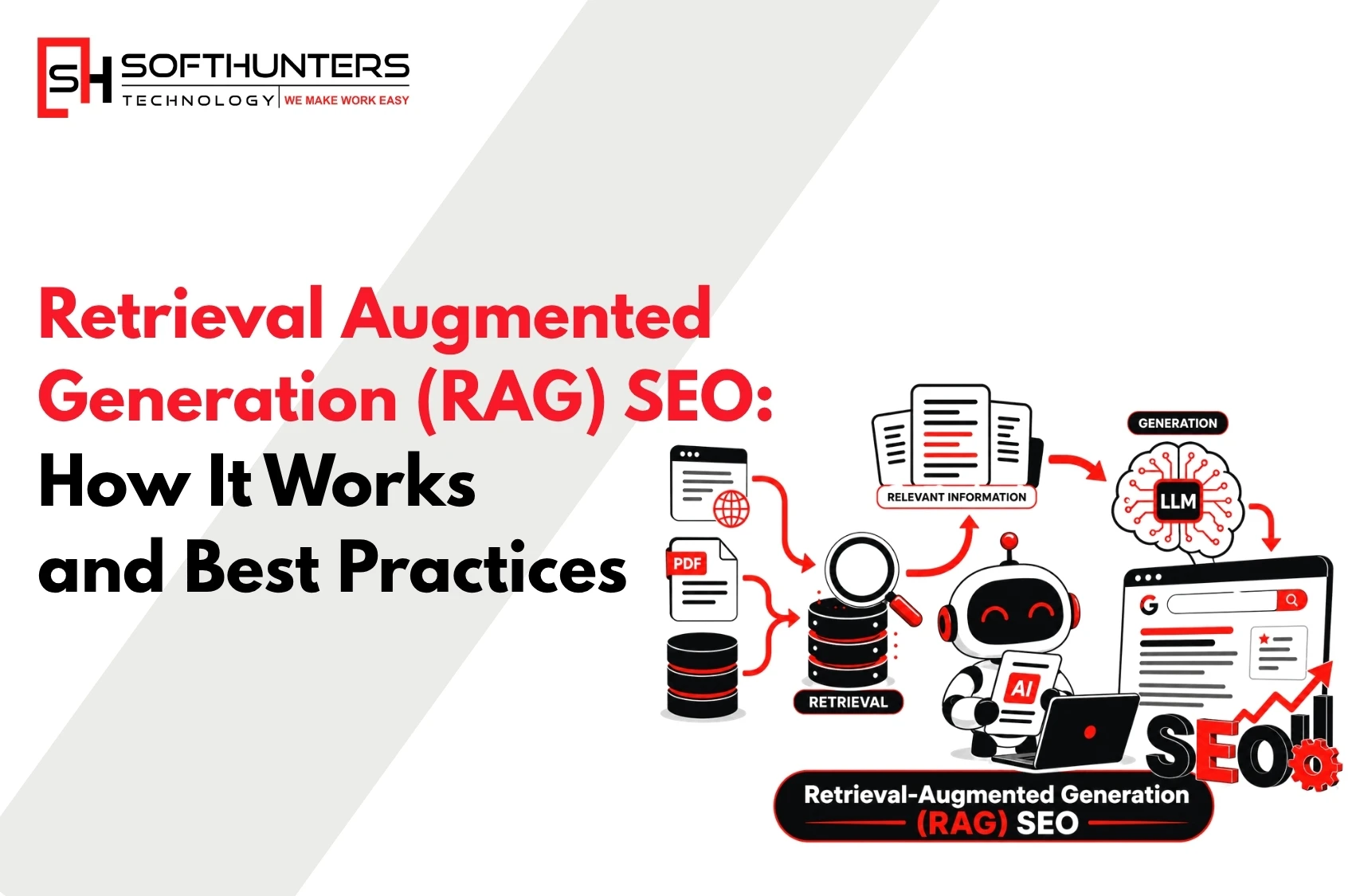 Retrieval Augmented Generation (RAG) SEO How It Works and Best Practices