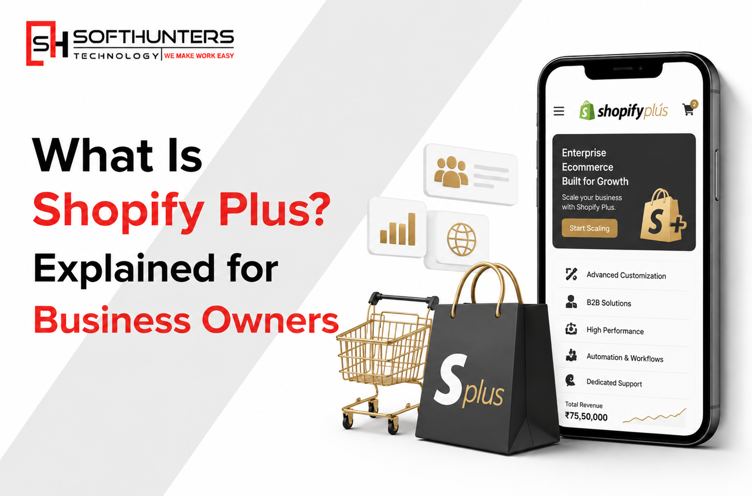 What Is Shopify Plus Explained for Business Owners