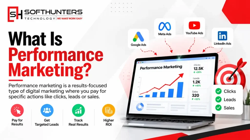 Performance Marketing vs Digital Marketing: What's the Difference? 2 What Is Performance Marketing?